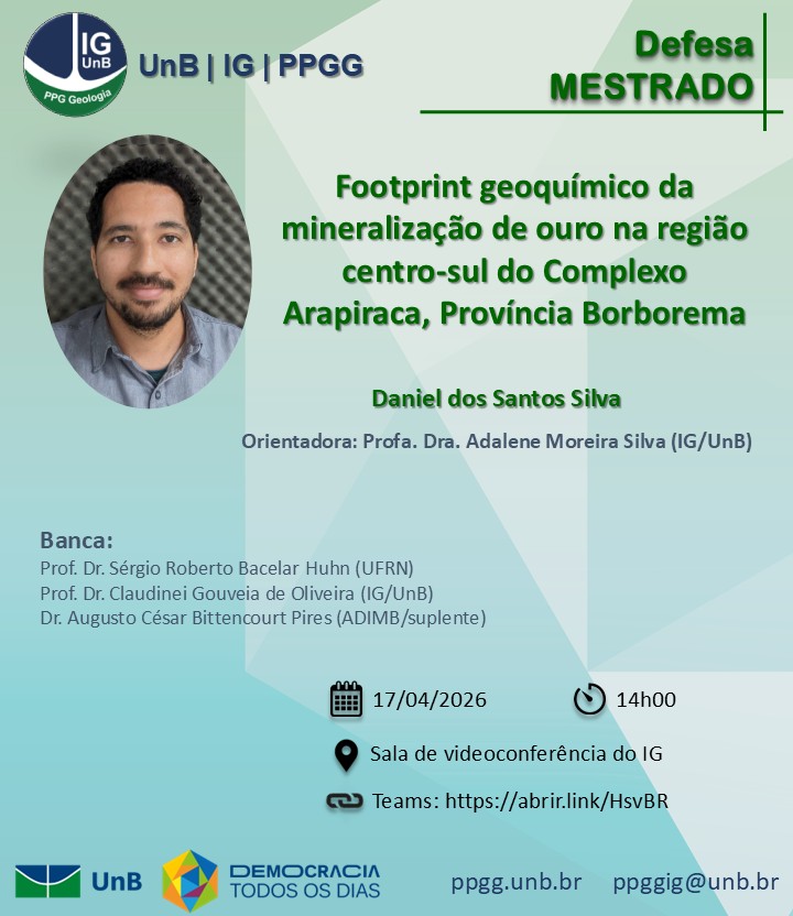 Daniel dos Santos Silva Cartaz