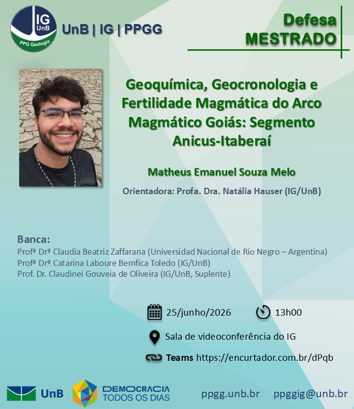 Mestrado Matheus Melo